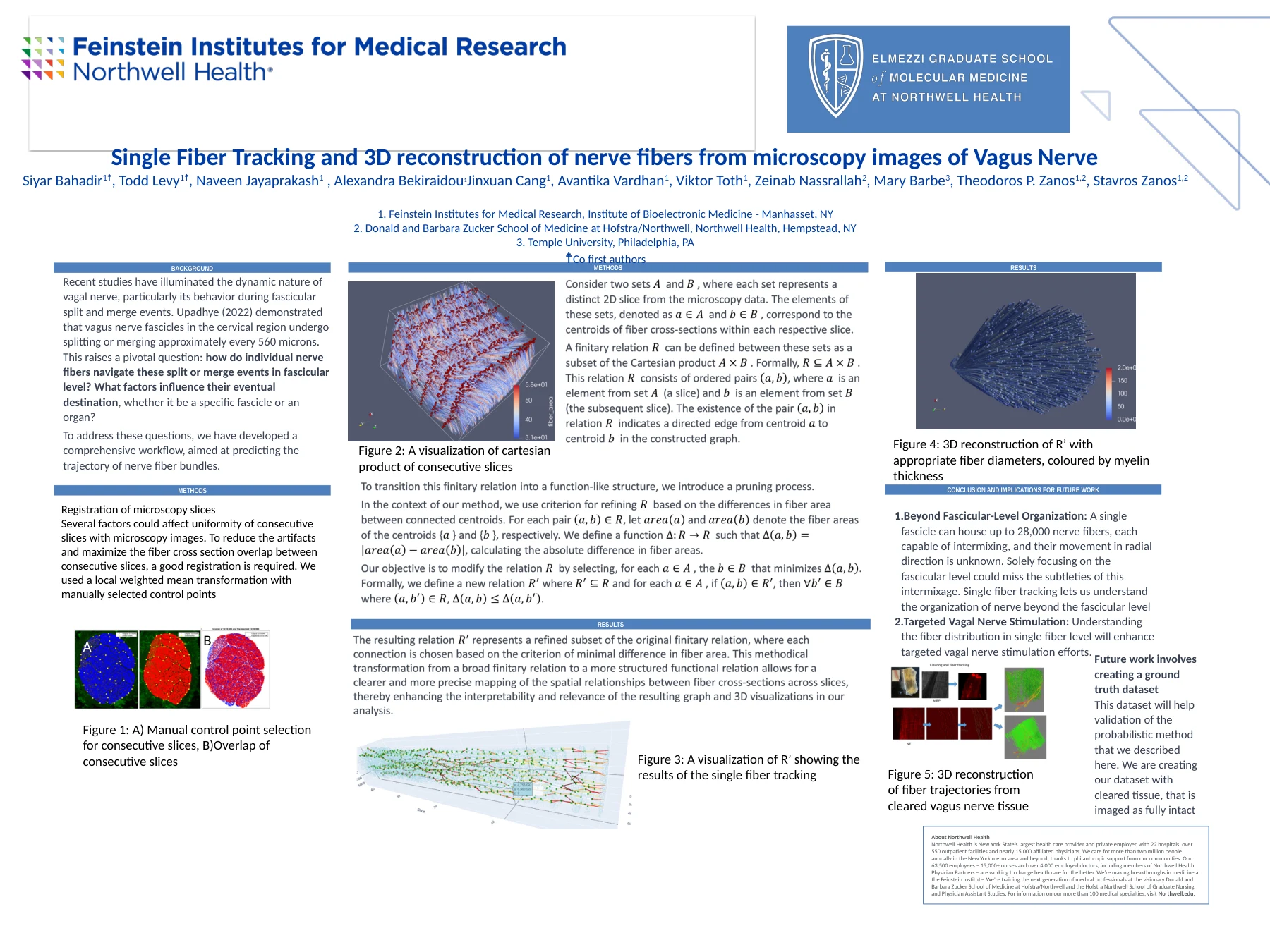 Single-fiber tracking in the human vagus poster